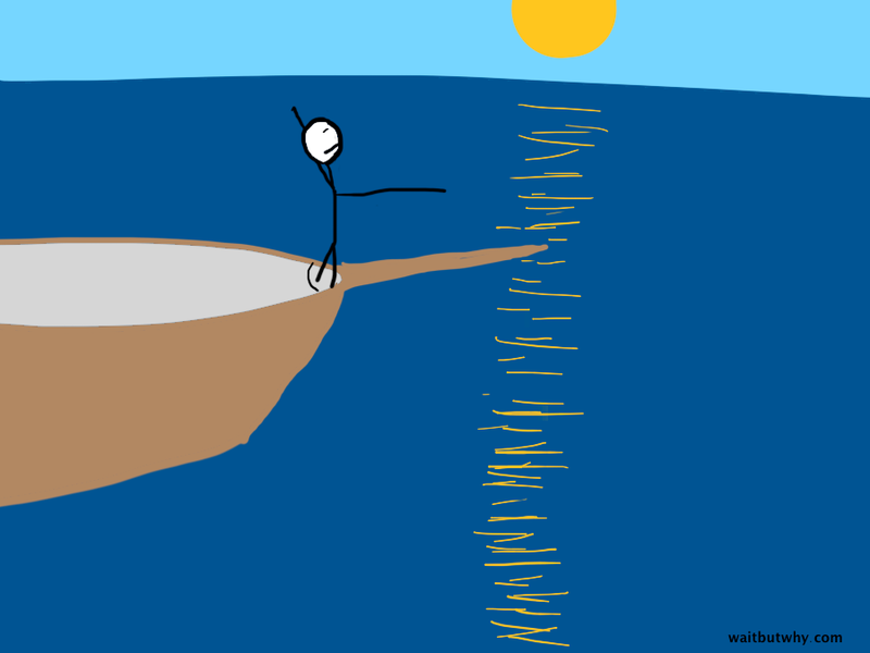 Illustration for article titled How to Pick Your Life Partner